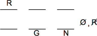 PrepTest 32, Game 1, Question 4, Diagram 2 PrepTest 32, Game 1, Question 4, Diagram 2