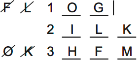 LSAT PrepTest 64, Game 4, Question 21, Diagram 2 LSAT PrepTest 64, Game 4, Question 21, Diagram 2