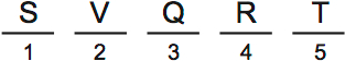 LSAT PrepTest 72, Game 2, Question 12, Diagram 3 LSAT PrepTest 72, Game 2, Question 12, Diagram 3
