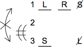 LSAT PrepTest 73, Game 4, Question 20, Diagram 1 LSAT PrepTest 73, Game 4, Question 20, Diagram 1