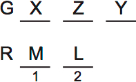 LSAT PrepTest 73, Game 2, Question 13, Diagram 3 LSAT PrepTest 73, Game 2, Question 13, Diagram 3