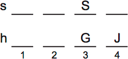 LSAT PrepTest 74, Game 2, Question 10, Diagram 1 LSAT PrepTest 74, Game 2, Question 10, Diagram 1