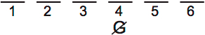LSAT Preptest 74, Game 1 Setup, Diagram 1 LSAT Preptest 74, Game 1 Setup, Diagram 1
