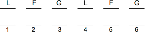 LSAT PrepTest 38, Game 2, Question 10, Diagram 2 LSAT PrepTest 38, Game 2, Question 10, Diagram 2