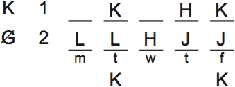 LSAT PrepTest 76, Game 3, Question 14, Diagram 2 LSAT PrepTest 76, Game 3, Question 14, Diagram 2