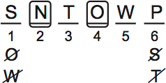 LSAT PrepTest 65, Game 2, Question 9, Diagram 4 LSAT PrepTest 65, Game 2, Question 9, Diagram 4