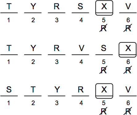 LSAT Preptest 64, Game 1, Question 4, Diagram 2 LSAT Preptest 64, Game 1, Question 4, Diagram 2