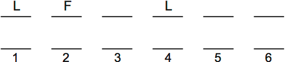 LSAT PrepTest 38, Game 2, Question 10, Diagram 1 LSAT PrepTest 38, Game 2, Question 10, Diagram 1