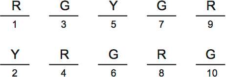 LSAT Preptest 33, Game 4 Diagram 2 LSAT Preptest 33, Game 4 Diagram 2