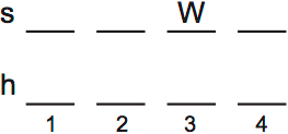 LSAT PrepTest 74, Game 2, Question 8, Diagram 1 LSAT PrepTest 74, Game 2, Question 8, Diagram 1