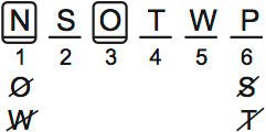 LSAT PrepTest 65, Game 2, Question 9, Diagram 1 LSAT PrepTest 65, Game 2, Question 9, Diagram 1