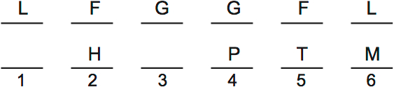 LSAT PrepTest 38, Game 2, Question 11, Diagram 1 LSAT PrepTest 38, Game 2, Question 11, Diagram 1
