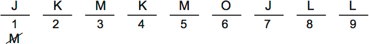 LSAT PrepTest 34, Game 1, Question 1, Diagram 1 LSAT PrepTest 34, Game 1, Question 1, Diagram 1