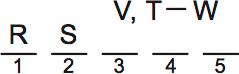 LSAT PrepTest 73, Game 1, Question 3, Diagram 4 LSAT PrepTest 73, Game 1, Question 3, Diagram 4