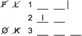 LSAT Preptest 64, Game 4 Setup, Diagram 3 LSAT Preptest 64, Game 4 Setup, Diagram 3