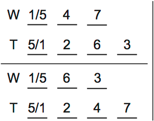 LSAT Preptest 29, Game 1 Setup, Diagram 9 LSAT Preptest 29, Game 1 Setup, Diagram 9