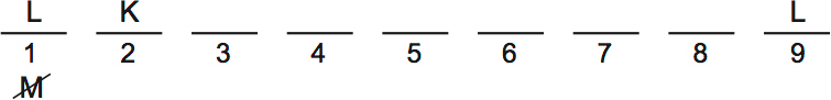 LSAT PrepTest 34, Game 1, Question 7, Diagram 1 LSAT PrepTest 34, Game 1, Question 7, Diagram 1