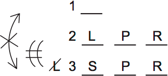 LSAT PrepTest 73, Game 4, Question 23, Diagram 5 LSAT PrepTest 73, Game 4, Question 23, Diagram 5