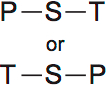 LSAT Preptest 74, Game 1 Setup, Diagram 4 LSAT Preptest 74, Game 1 Setup, Diagram 4