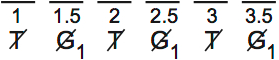 LSAT Preptest 65, Game 4 Diagram 1 LSAT Preptest 65, Game 4 Diagram 1
