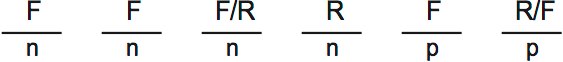 LSAT Preptest 32 Game 2 Setup, Diagram 1 LSAT Preptest 32 Game 2 Setup, Diagram 1