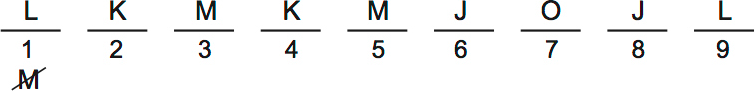 LSAT PrepTest 34, Game 1, Question 7, Diagram 4 LSAT PrepTest 34, Game 1, Question 7, Diagram 4