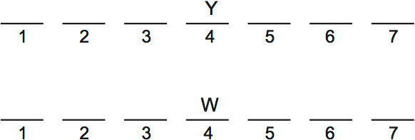 LSAT Preptest 34, Game 3 Setup, Diagram 1 LSAT Preptest 34, Game 3 Setup, Diagram 1