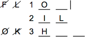 LSAT PrepTest 64, Game 4, Question 23, Diagram 2 LSAT PrepTest 64, Game 4, Question 23, Diagram 2
