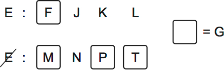 LSAT Preptest 35, Game 1 Setup, Diagram 1 LSAT Preptest 35, Game 1 Setup, Diagram 1