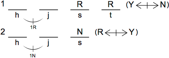 LSAT PrepTest 29, Game 2, Question 10, Diagram 1 LSAT PrepTest 29, Game 2, Question 10, Diagram 1