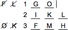LSAT PrepTest 64, Game 4, Question 22, Diagram 3 LSAT PrepTest 64, Game 4, Question 22, Diagram 3