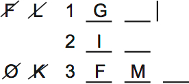 LSAT PrepTest 64, Game 4, Question 22, Diagram 1 LSAT PrepTest 64, Game 4, Question 22, Diagram 1