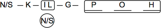 LSAT PrepTest 29, Game 4, Question 21, Diagram 1 LSAT PrepTest 29, Game 4, Question 21, Diagram 1
