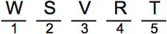LSAT PrepTest 73, Game 1, Question 5, Diagram 1 LSAT PrepTest 73, Game 1, Question 5, Diagram 1