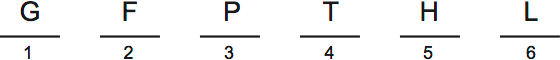 LSAT PrepTest 30, Game 2, Question 9, Diagram 2 LSAT PrepTest 30, Game 2, Question 9, Diagram 2