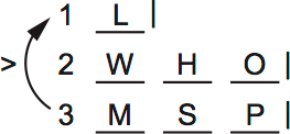 LSAT PrepTest 75, Game 2, Question 11, Diagram 4 LSAT PrepTest 75, Game 2, Question 11, Diagram 4