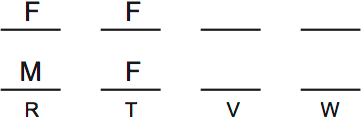LSAT PrepTest 37, Game 1, Question 5, Diagram 2 LSAT PrepTest 37, Game 1, Question 5, Diagram 2