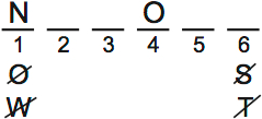 LSAT PrepTest 65, Game 2, Question 9, Diagram 5 LSAT PrepTest 65, Game 2, Question 9, Diagram 5