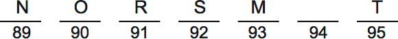 LSAT PrepTest 35, Game 4, Question 22, Diagram 1 LSAT PrepTest 35, Game 4, Question 22, Diagram 1