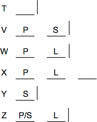 LSAT PrepTest 35, Game 2, Question 12, Diagram 1 LSAT PrepTest 35, Game 2, Question 12, Diagram 1