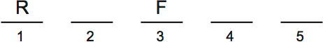 LSAT PrepTest 31, Game 1, Question 4, Diagram 1 LSAT PrepTest 31, Game 1, Question 4, Diagram 1