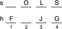 LSAT PrepTest 74, Game 2, Question 10, Diagram 4 LSAT PrepTest 74, Game 2, Question 10, Diagram 4