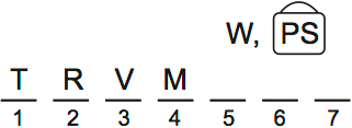 LSAT Preptest 71, Game 4, Question 21, Diagram 3 LSAT Preptest 71, Game 4, Question 21, Diagram 3