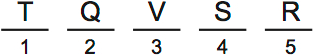 LSAT PrepTest 72, Game 2, Question 12, Diagram 1 LSAT PrepTest 72, Game 2, Question 12, Diagram 1