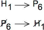 LSAT Preptest 30, Game 2 Setup, Diagram 1 LSAT Preptest 30, Game 2 Setup, Diagram 1