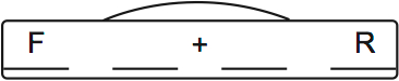 LSAT Preptest 32, Game 3 Setup, Diagram 2 LSAT Preptest 32, Game 3 Setup, Diagram 2