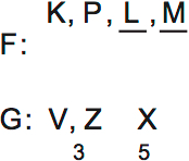 LSAT PrepTest 75, Game 1, Question 6, Diagram 1 LSAT PrepTest 75, Game 1, Question 6, Diagram 1
