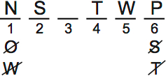 LSAT PrepTest 65, Game 2, Question 8, Diagram 4 LSAT PrepTest 65, Game 2, Question 8, Diagram 4
