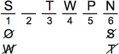LSAT PrepTest 65, Game 2, Question 10, Diagram 4 LSAT PrepTest 65, Game 2, Question 10, Diagram 4
