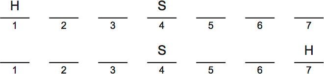 LSAT Preptest 30, Game 4 Diagram 1 LSAT Preptest 30, Game 4 Diagram 1